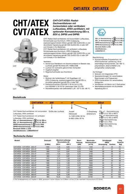 HC/ATEX - Sodeca