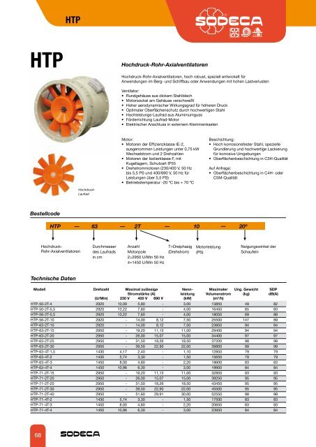 HC/ATEX - Sodeca