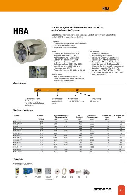 HC/ATEX - Sodeca