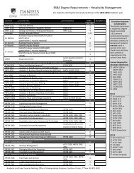 BSBA Degree Requirements – Hospitality Management - Daniels ...