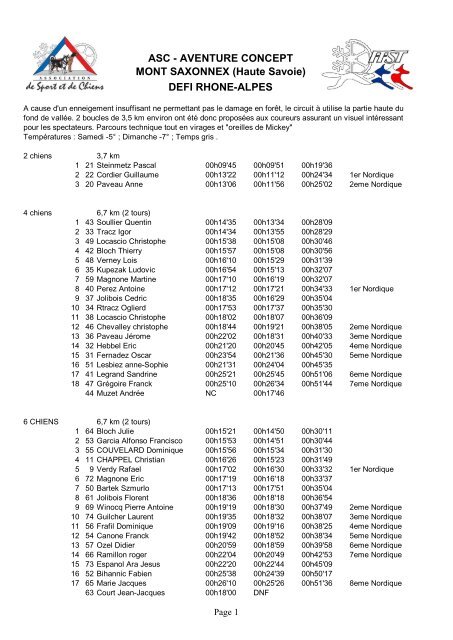 RÃ©sultats - FFST