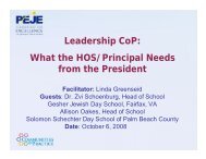 Leadership CoP: What the HOS/Principal Needs from the President