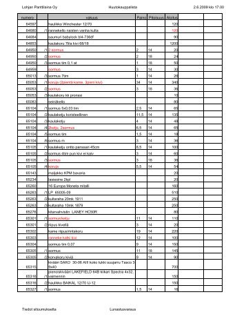 Lohjan Panttilaina Oy Huutokauppalista 2.6.2009 klo 17.00 numero ...