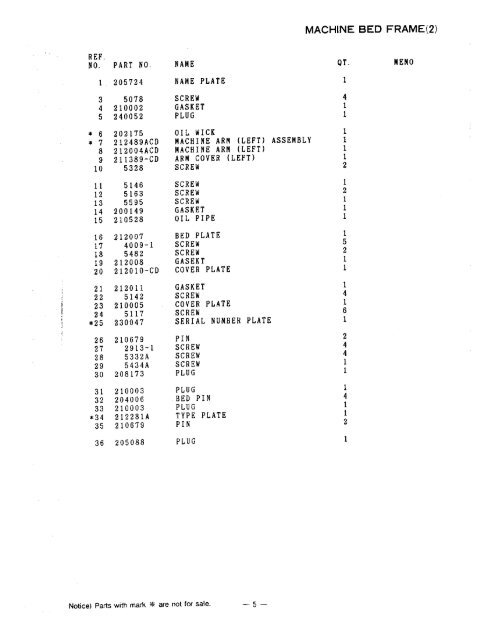 Parts book for Mauser Spezial 9732