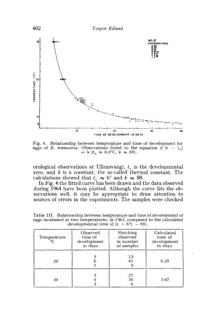 Full-text - Norsk entomologisk forening