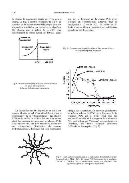 stabilisation de nanoparticules polymÃ¨res en dispersion aqueuse ...