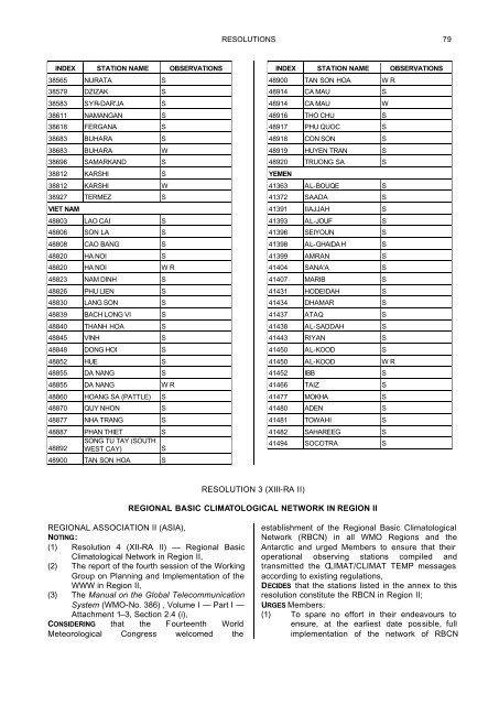 Regional Association II (ASIA) - E-Library - WMO