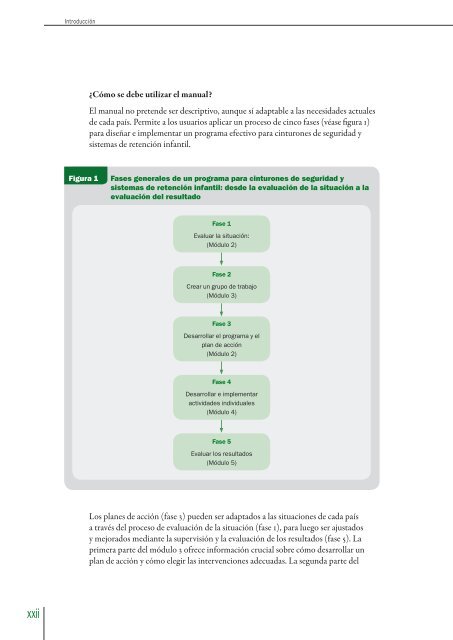 Cinturones de seguridad y sistemas de retenciÃ³n ... - libdoc.who.int