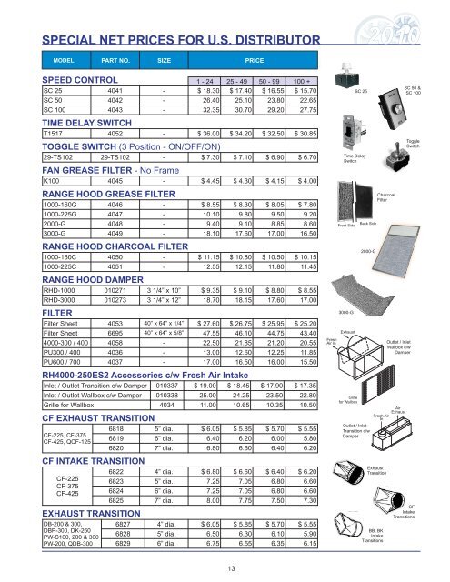 special net prices for us distributor - Reversomatic