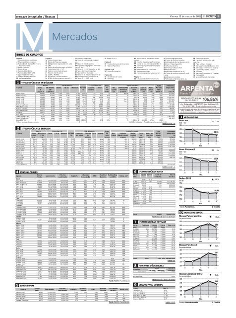 CC180311P001P.qxd (Page 2) - Cronista.com