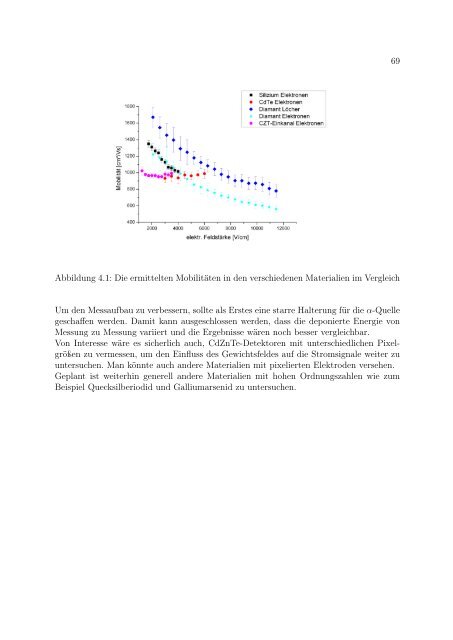 Inhaltsverzeichnis - Prof. Dr. Norbert Wermes