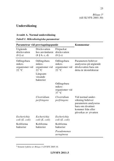 Processkemikalier fÃ¶r beredning av dricksvatten enligt 5 Â§ - Prevent