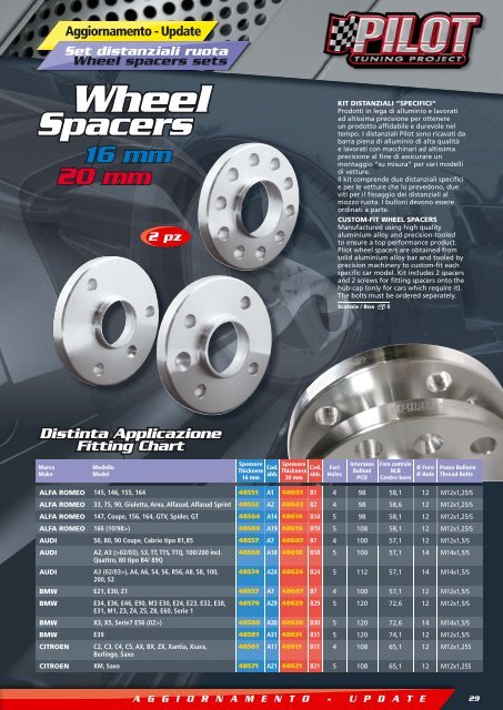 2 pz - Toma Car Parts