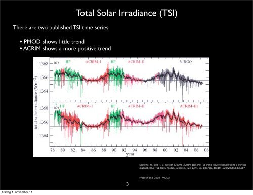 Does the Sun contribute to Climate Change?