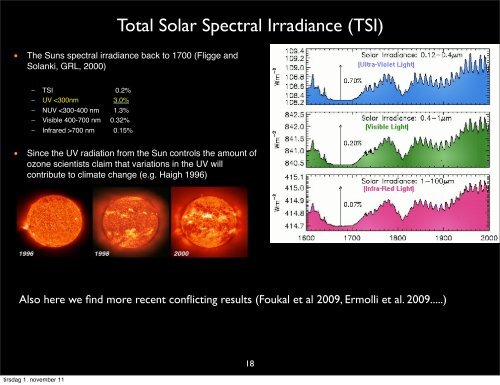 Does the Sun contribute to Climate Change?