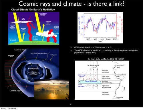 Does the Sun contribute to Climate Change?