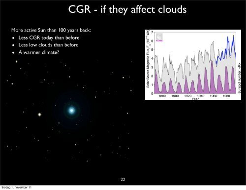 Does the Sun contribute to Climate Change?