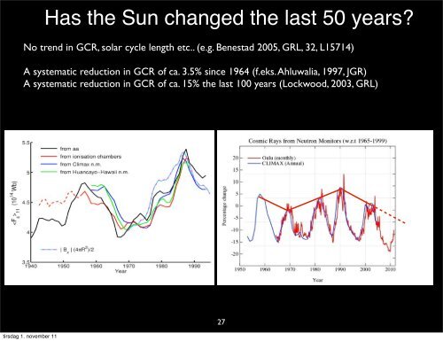 Does the Sun contribute to Climate Change?