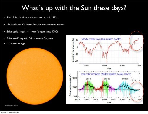 Does the Sun contribute to Climate Change?