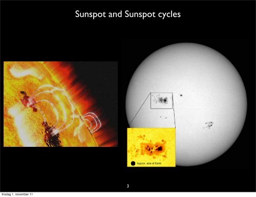 Does the Sun contribute to Climate Change?