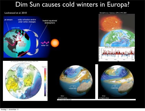 Does the Sun contribute to Climate Change?