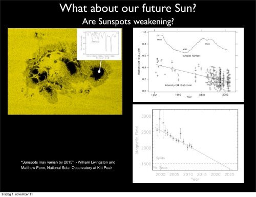 Does the Sun contribute to Climate Change?