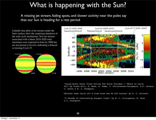 Does the Sun contribute to Climate Change?