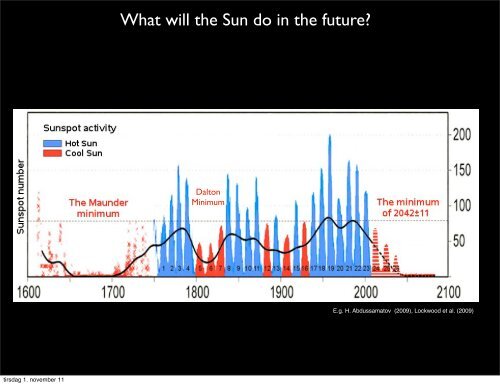 Does the Sun contribute to Climate Change?