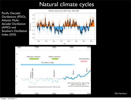 Does the Sun contribute to Climate Change?