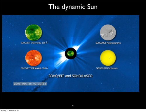 Does the Sun contribute to Climate Change?