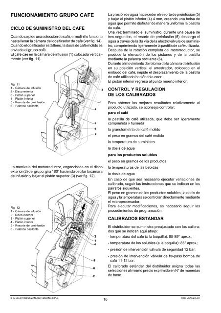 necta venezia - Electrovending