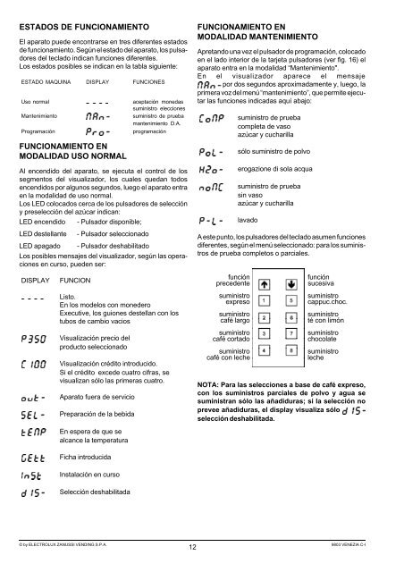 necta venezia - Electrovending