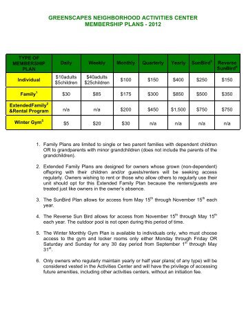 activities center membership plans - Owl's Nest Resort & Golf Club