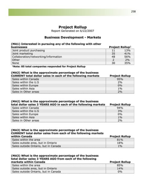 Business Retention and Expansion Final Report - City of Brantford