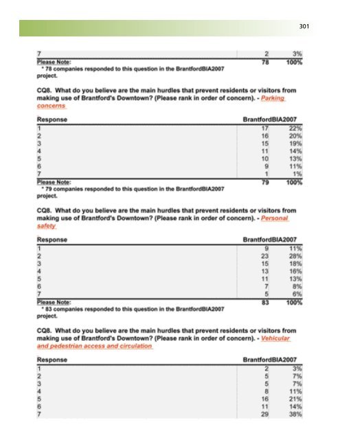 Business Retention and Expansion Final Report - City of Brantford