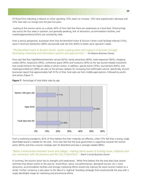 Business Retention and Expansion Final Report - City of Brantford