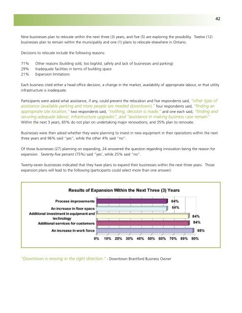 Business Retention and Expansion Final Report - City of Brantford