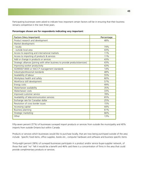 Business Retention and Expansion Final Report - City of Brantford