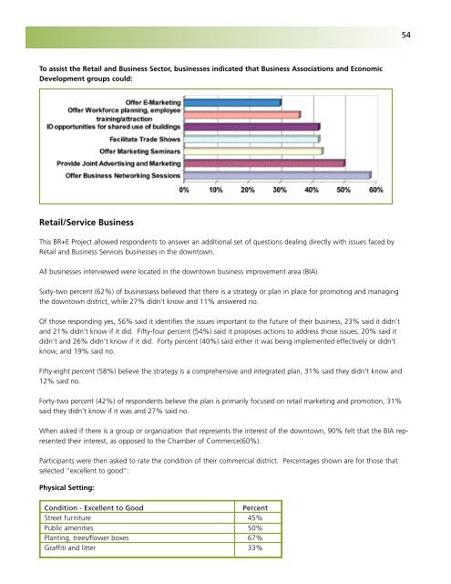Business Retention and Expansion Final Report - City of Brantford