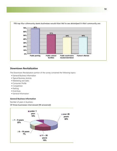 Business Retention and Expansion Final Report - City of Brantford