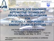 (gate) program for in-vehicle, high-power energy storage systems