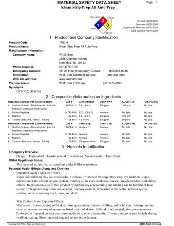 Klean Strip Prep All Auto Prep MATERIAL SAFETY DATA SHEET 1 ...