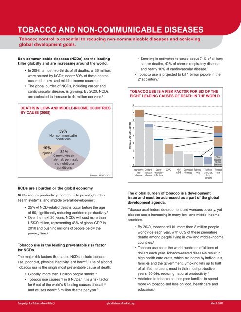 TOBACCO AND NON-COMMUNICABLE DISEASES - Campaign for ...