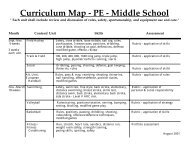 Curr. Map -PE - M.S - revised