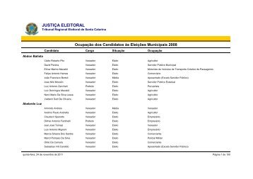 Ocupação dos candidatos eleitos - Tribunal Regional Eleitoral de ...