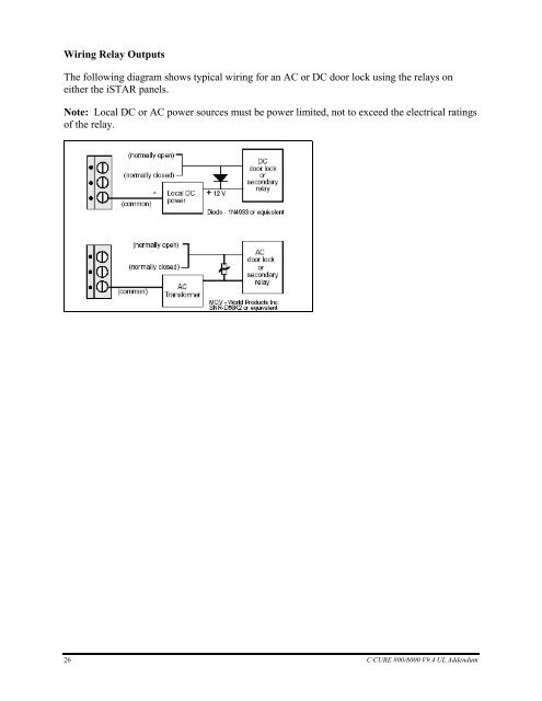 UL Addendum - Tyco Security Products