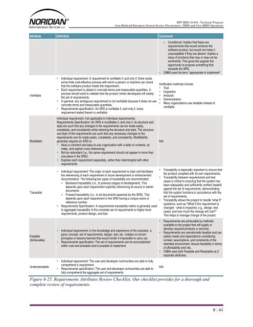 Part 4 - Iowa Medicaid Enterprise