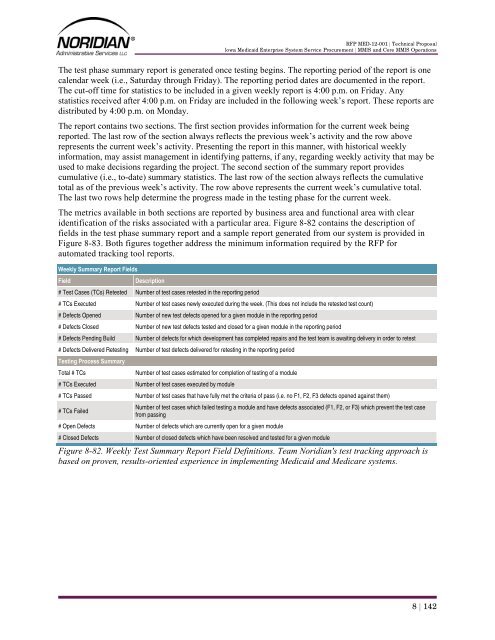 Part 4 - Iowa Medicaid Enterprise