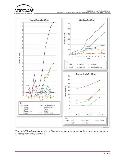 Part 4 - Iowa Medicaid Enterprise