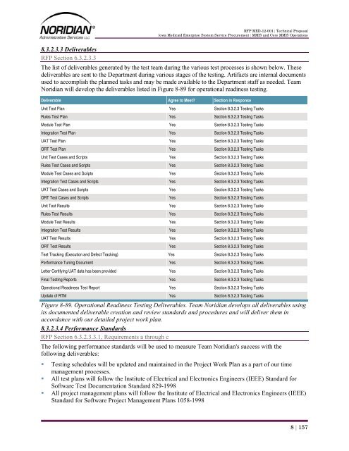 Part 4 - Iowa Medicaid Enterprise